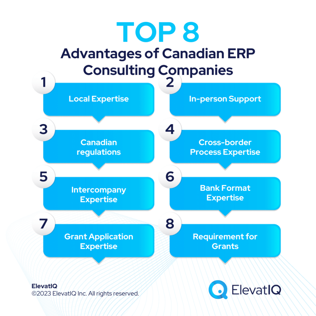 Top 8 Advantages of Canadian ERP Consulting Companies