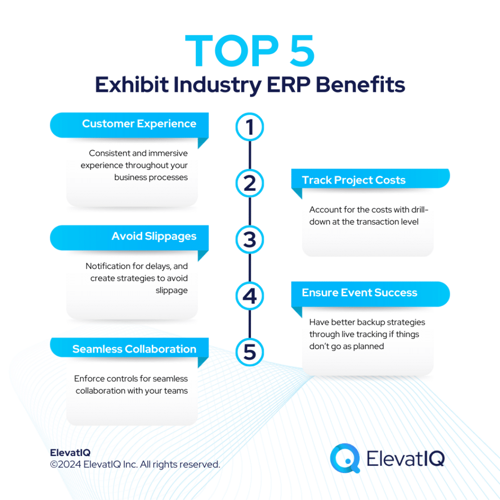 Top 5 Exhibit Management Industry ERP Benefits - List