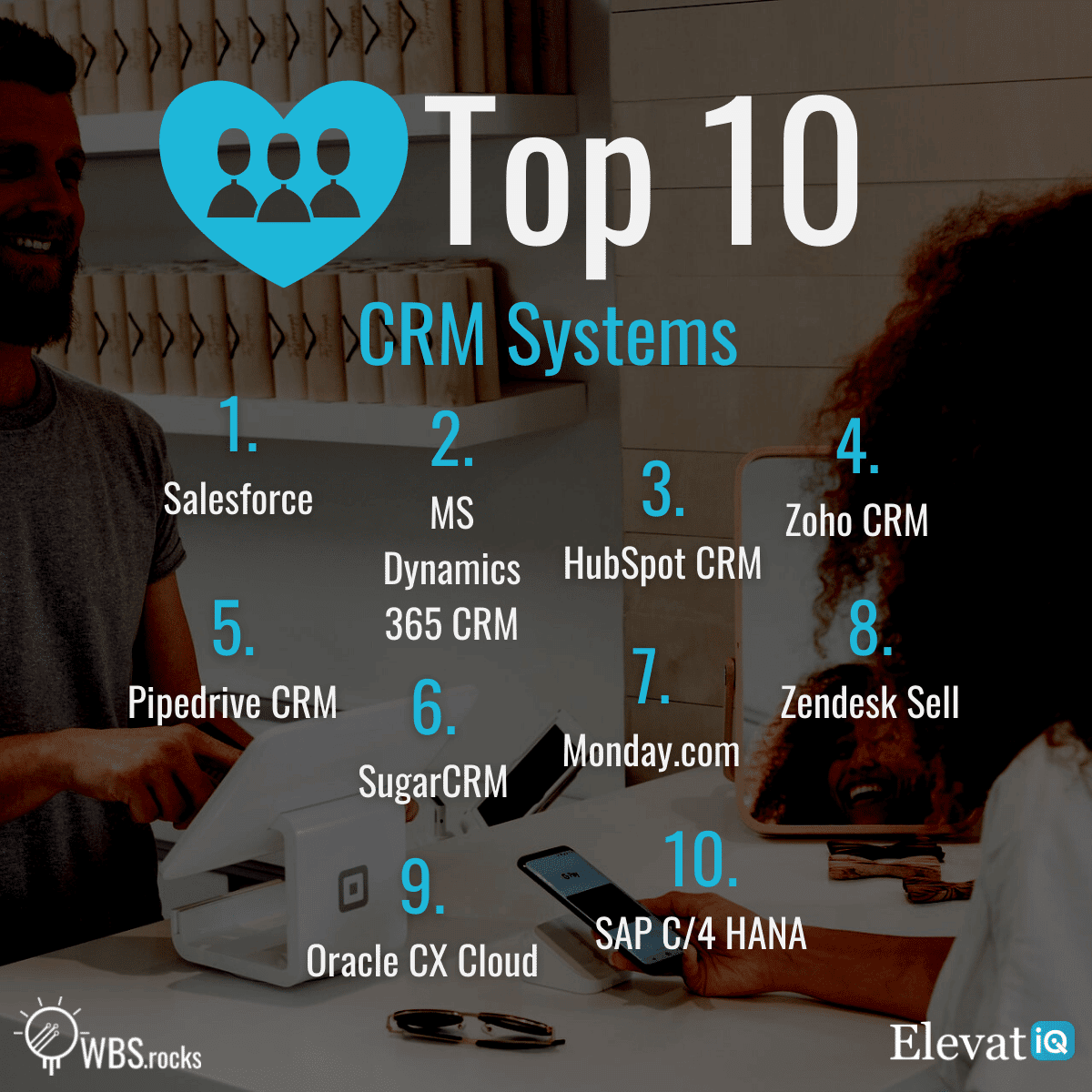 Top 10 CRM Systems in 2022