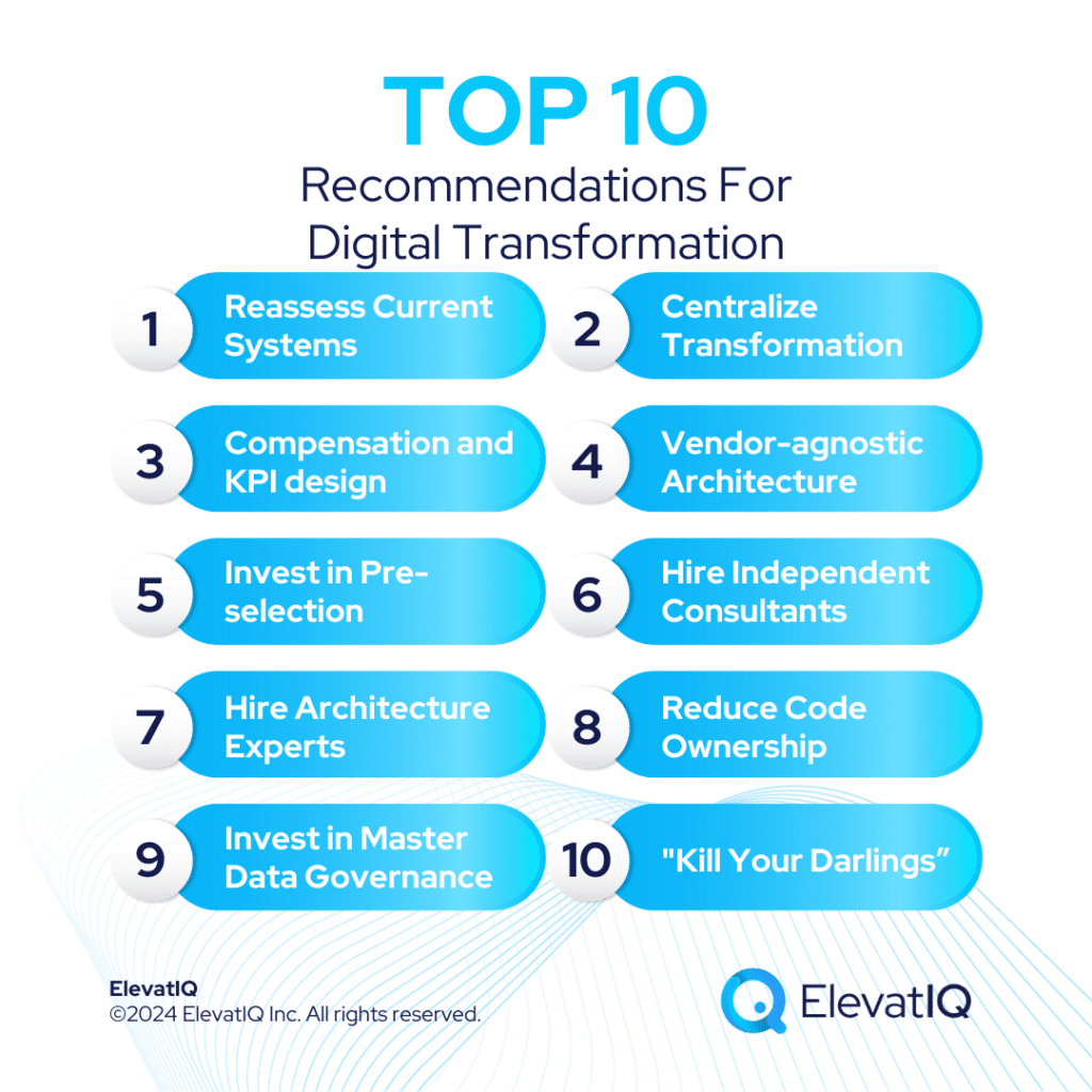 Top 10 Recommendations For Digital Transformation - List