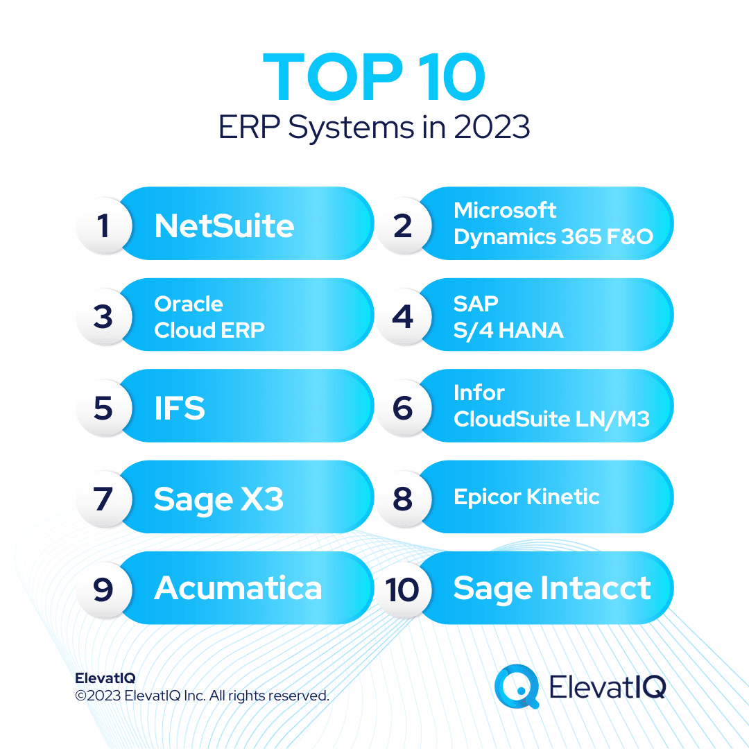Top 10 ERP Systems for 2023