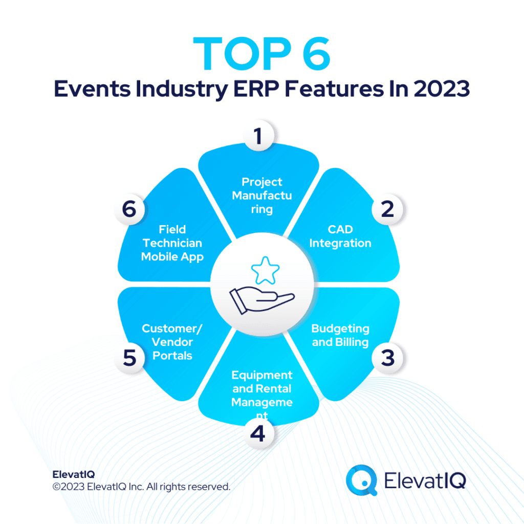 Top 6 Events ERP Features in