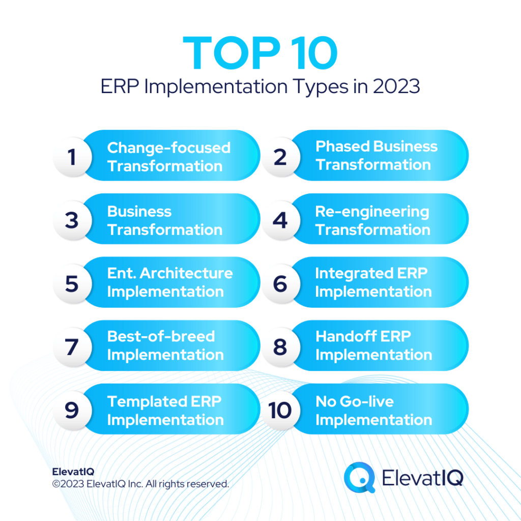 Top 10 ERP Implementation Types in 2023