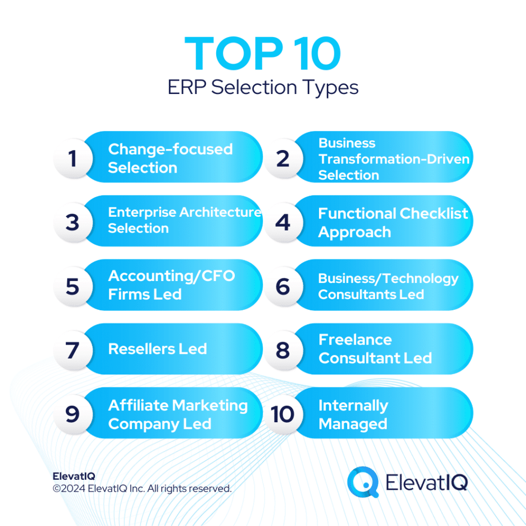 Top 10 ERP Selection Types - List