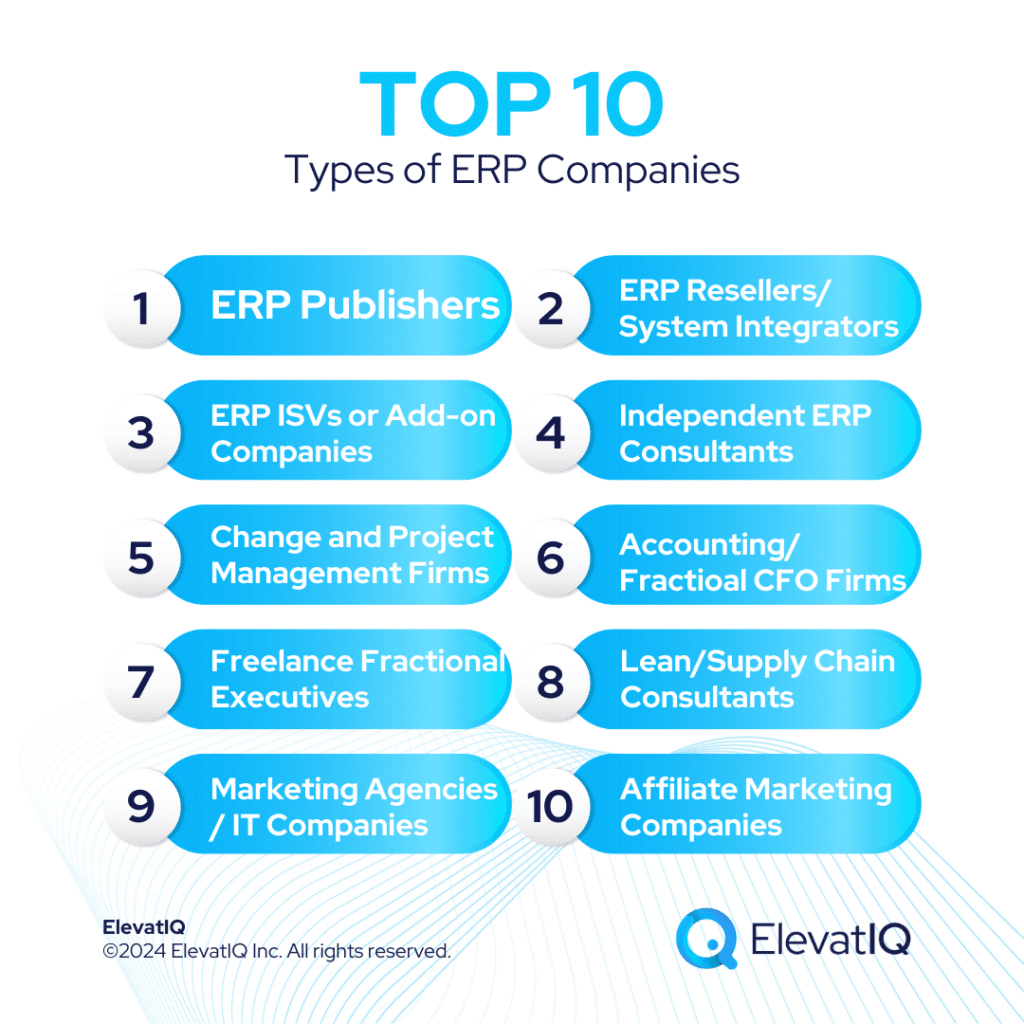 Top 10 Types of ERP Companies - List