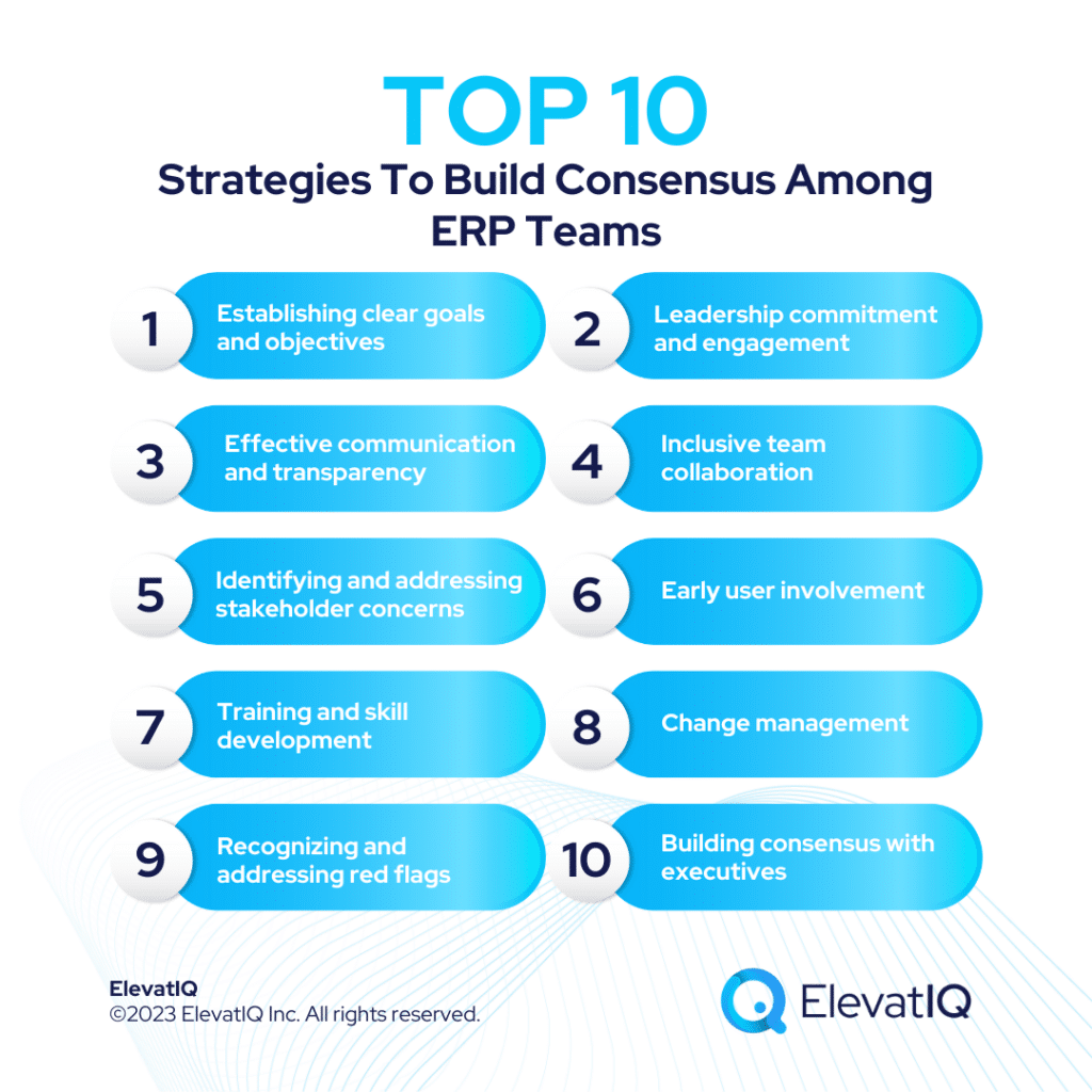 Team collaboration in an ERP environment - Top 10 Strategies To Build Consensus Among ERP Teams.
