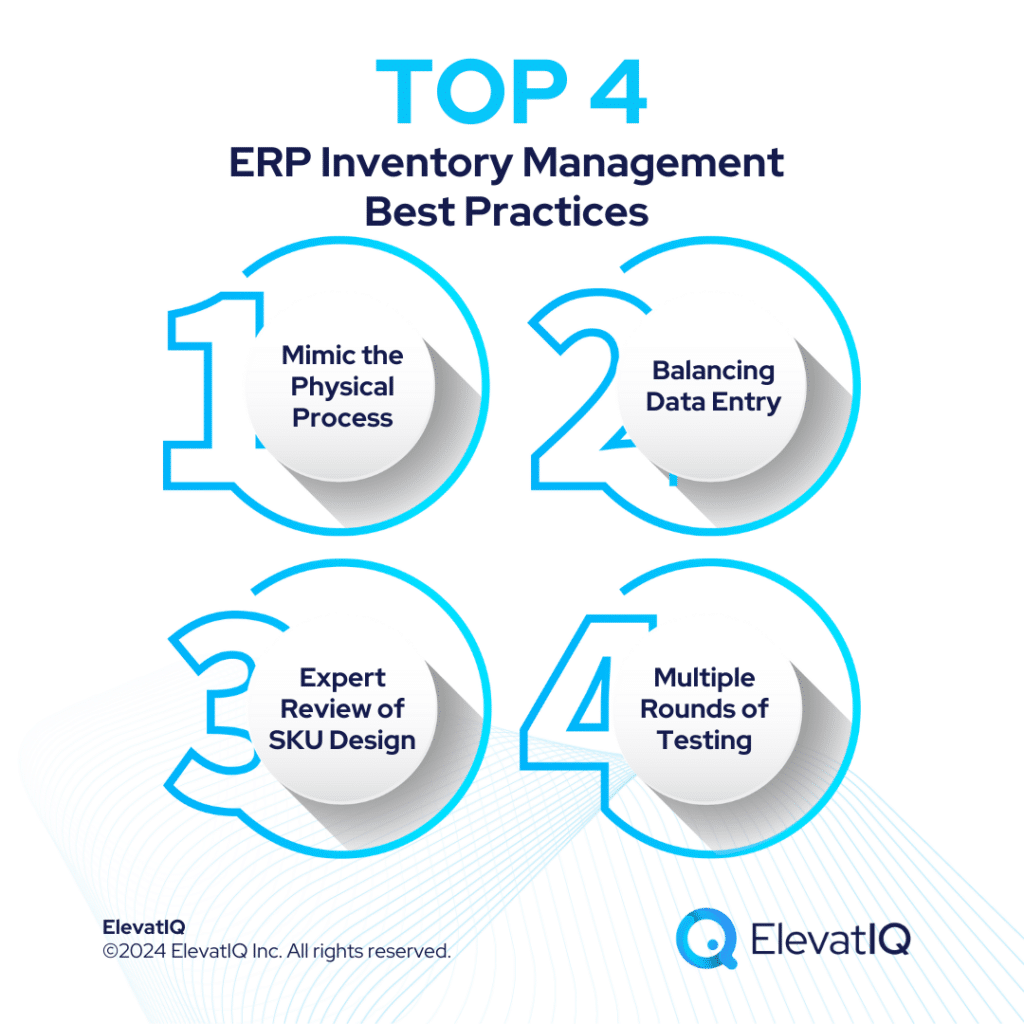 Top 4 ERP Inventory Management Best Practices