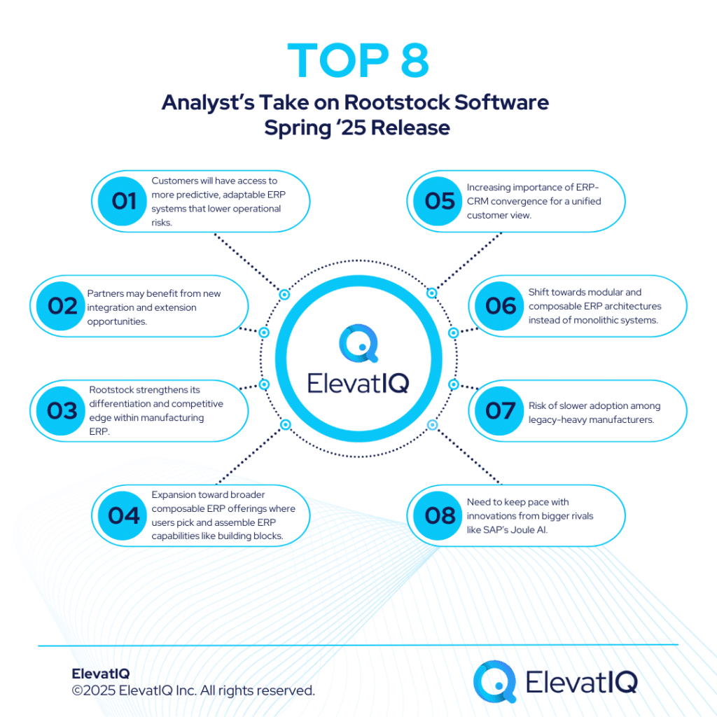 Rootstock: Spring '25 Release, Transforming ERP for Manufacturers