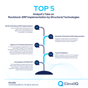 rookstock erp implementation