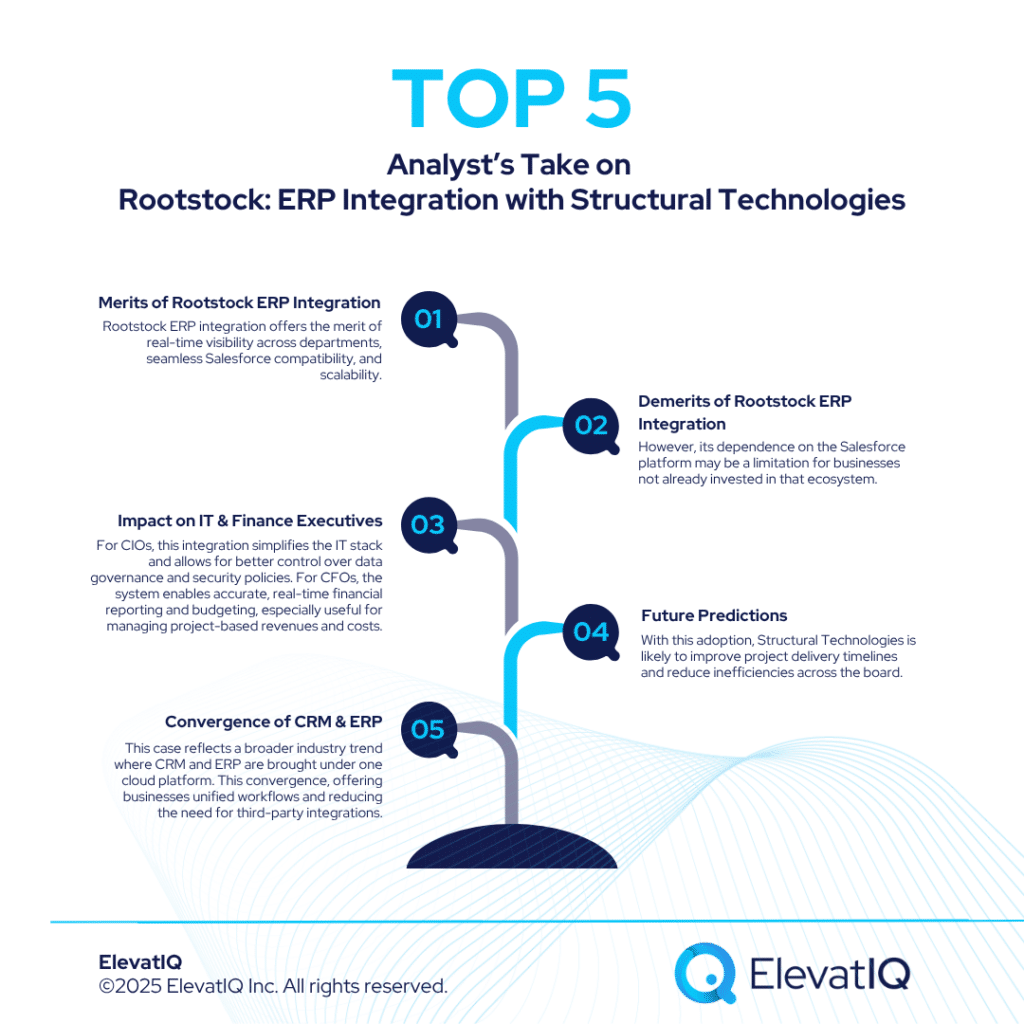 Rootstock: ERP Integration with Structural Technologies