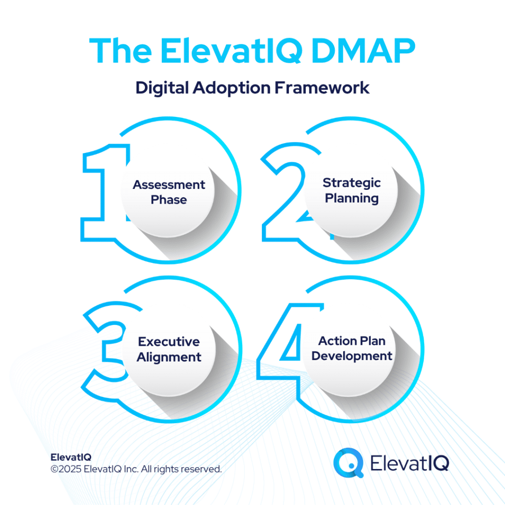 Digital Adoption Consultant Guide For DMAP