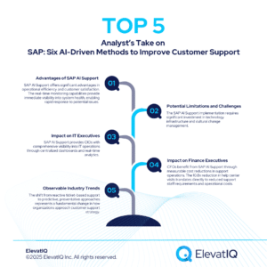sap ai customer support