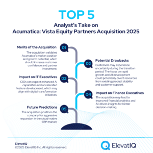 Acumatica: Vista Equity Partners Acquisition 2025
