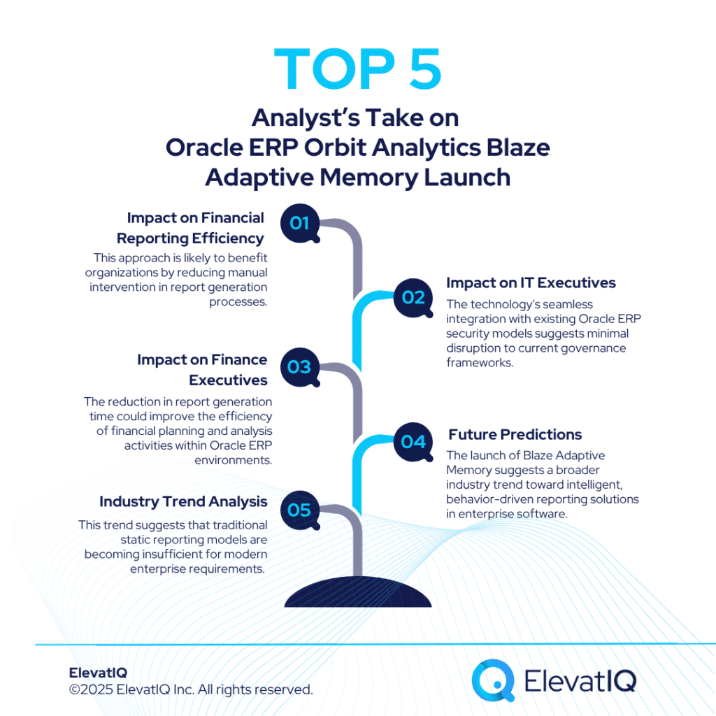Oracle ERP: Orbit Analytics Launches Blaze Adaptive Memory