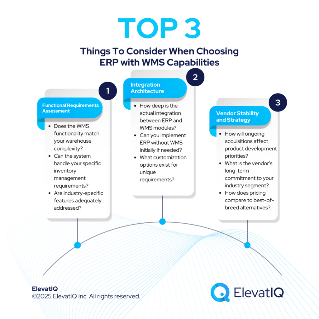 SYSPRO DATASCOPE: ERP Acquisition Strategy Analysis