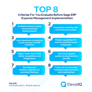 Sage ERP Expense Management: Enhanced Through Fyle Acquisition