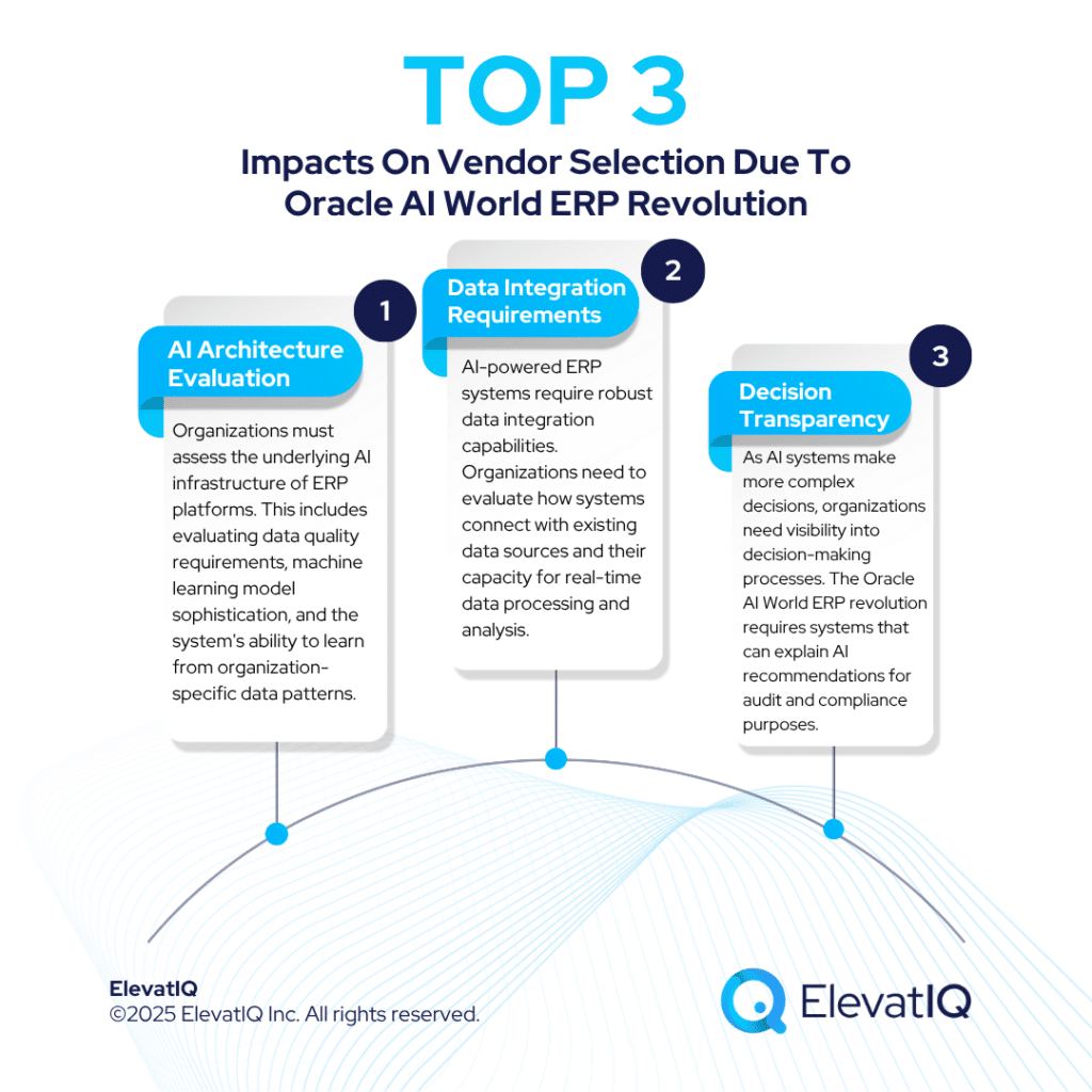 Oracle AI World ERP Revolution - An Independent Review