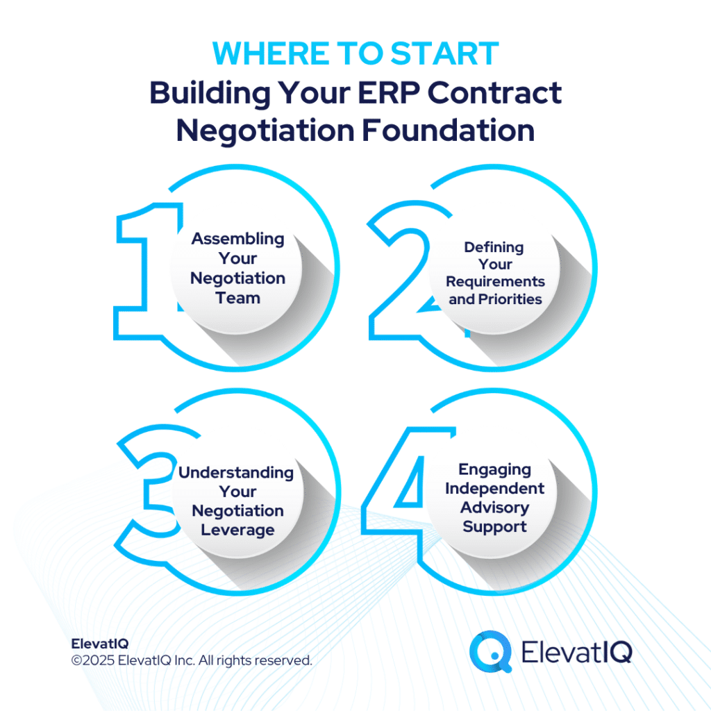 ERP Contract Negotiation: Why It Matters And Where To Start