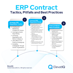 ERP Contract Negotiation: Tactics, Pitfalls, and Post-Contract Best Practices