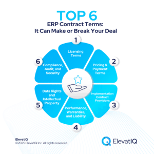 ERP Contract Terms: It Can Make or Break Your Deal
