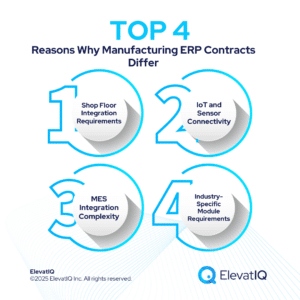 Manufacturing ERP Contract Negotiations: Industry-Specific Terms