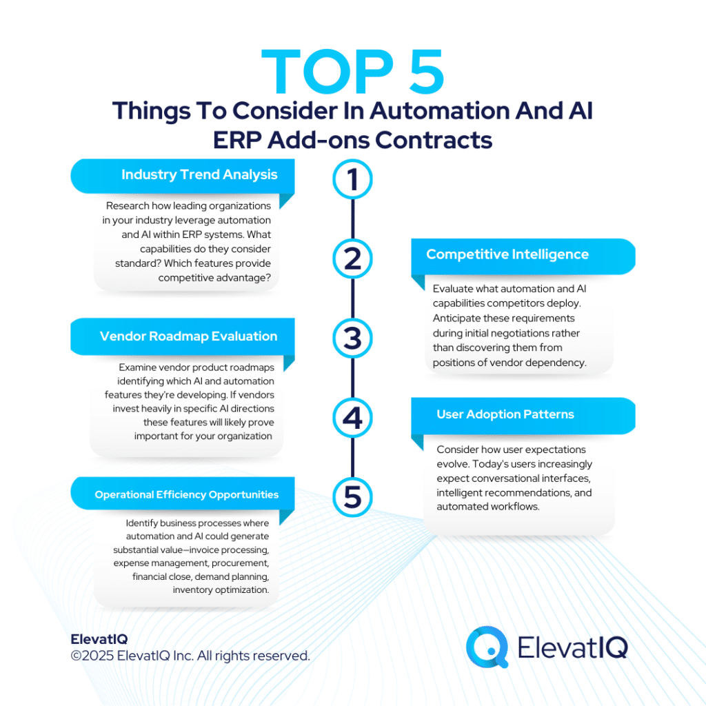 Automation and AI Add-Ons: Protecting Against Future ERP Cost Escalation Identify business processes where automation and AI could generate substantial value—invoice processing, expense management, procurement, financial close, demand planning, inventory optimization.