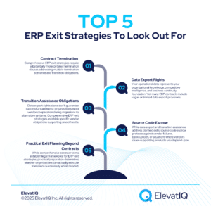 ERP Exit Strategies: Negotiating Data Migration and Transition Rights