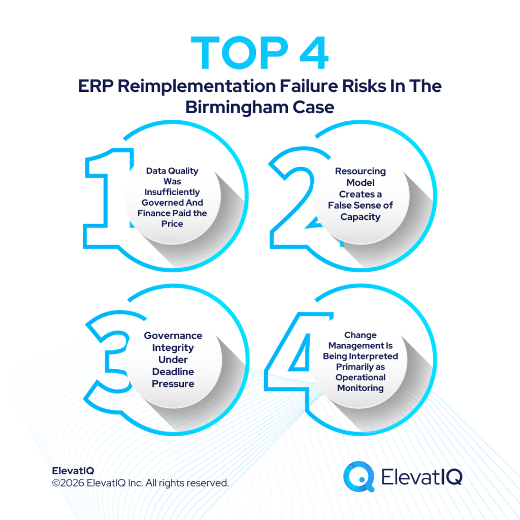 ERP Reimplementation Failure Risk: Lessons From Birmingham’s Oracle ERP