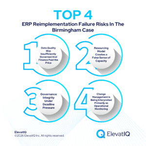 ERP Reimplementation Failure Risk: Lessons From Birmingham’s Oracle ERP