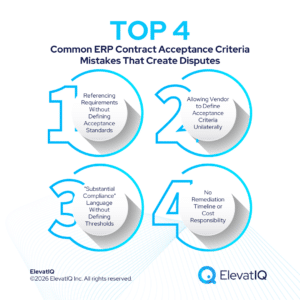 ERP Contract Acceptance Criteria: Defining 'Done' Before Disputes