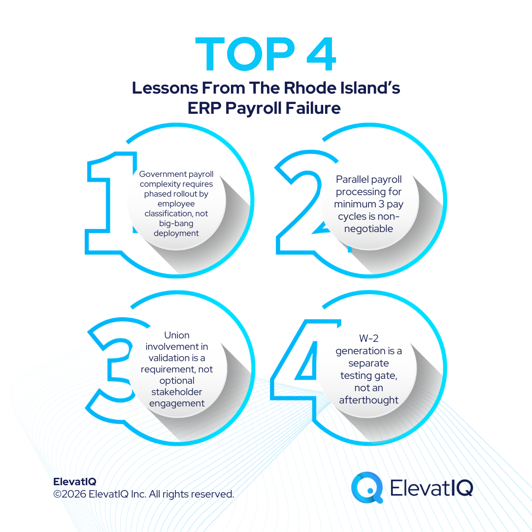 State Government ERP Payroll Failure: Rhode Island’s $91 Million ERP Crisis