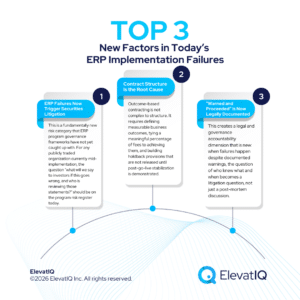 ERP Implementation Failure Lessons: The $1 Billion Wake-Up Call