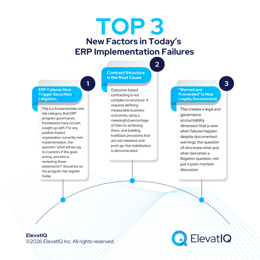 ERP Implementation Failure Lessons: The $1 Billion Wake-Up Call