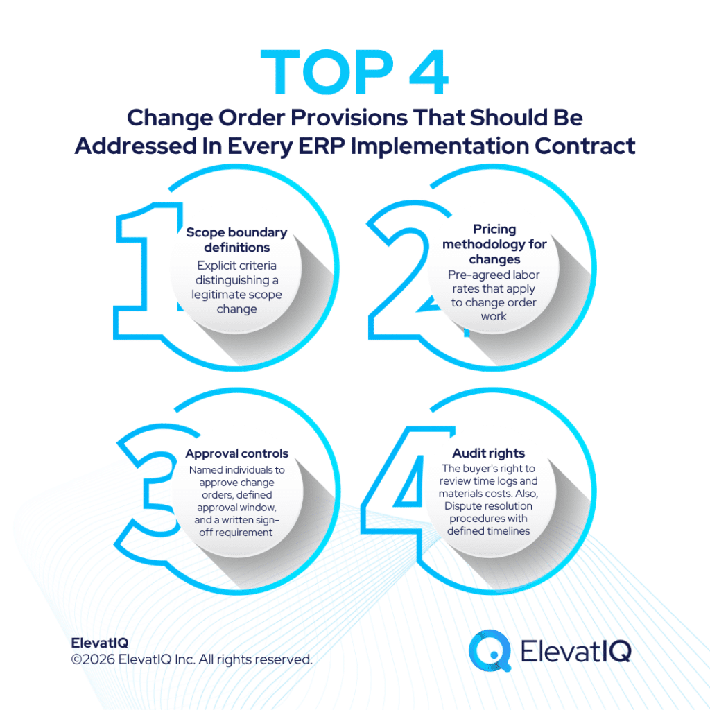 ERP Implementation Contract Models: Fixed Price vs. Time & Materials