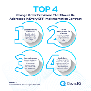 ERP Implementation Contract Models: Fixed Price vs. Time & Materials