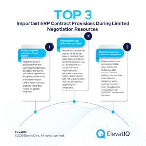 ERP Liability and Indemnification: Balancing Risk in ERP Contracts