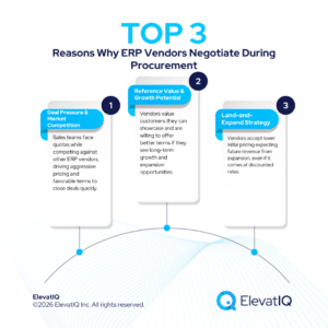 ERP Volume Discount Contract Negotiation: Locking In Future Pricing Early