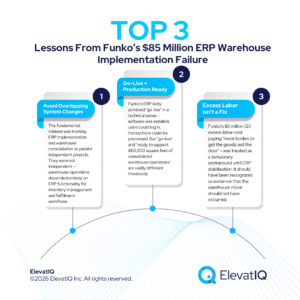 ERP Warehouse Implementation Timing Failure: Funko's $85 Million Timing Disaster