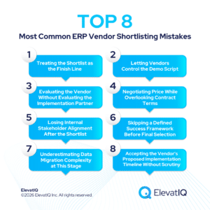 ERP Vendor Shortlisting Mistakes: How Can ERP Buyers Fix Them?
