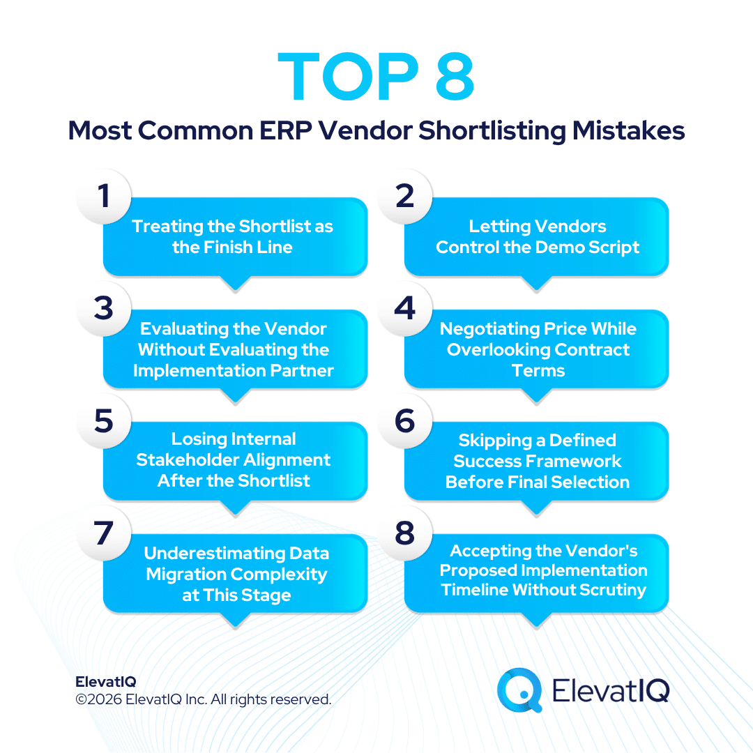 ERP Vendor Shortlisting Mistakes: How Can ERP Buyers Fix Them?