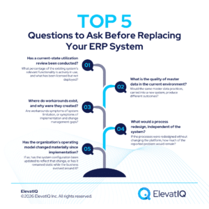 Why Companies Change ERP: Most Are Solving the Wrong Problem