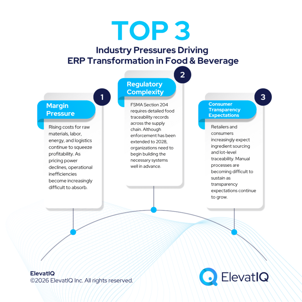 Food and Beverage ERP Challenges: Why F&B Manufacturers Outgrow Their ERP Faster Than Others