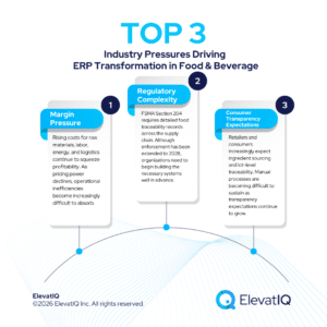Food and Beverage ERP Challenges: Why F&B Manufacturers Outgrow Their ERP Faster Than Others