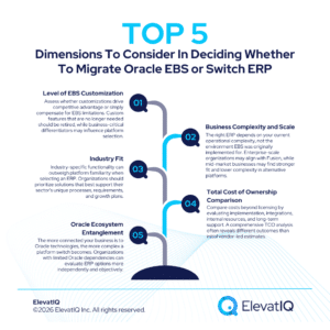 Migrate Oracle EBS or Switch ERP: Which One Is Better?