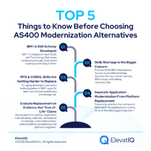 IBM i/ AS400 Modernization: Why "End of Life" Maybe the Wrong Framing