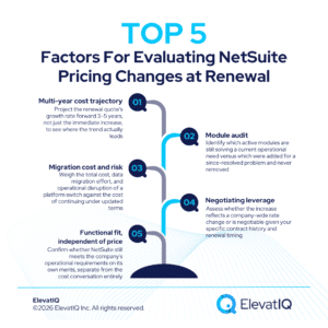 NetSuite Pricing and Tier Changes (2026): What Growing Companies Should Model Before Renewal