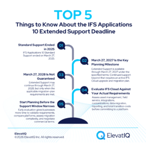 IFS Applications 10 Extended Support Deadline: What the March 2028 Deadline Means for Asset-Intensive Businesses