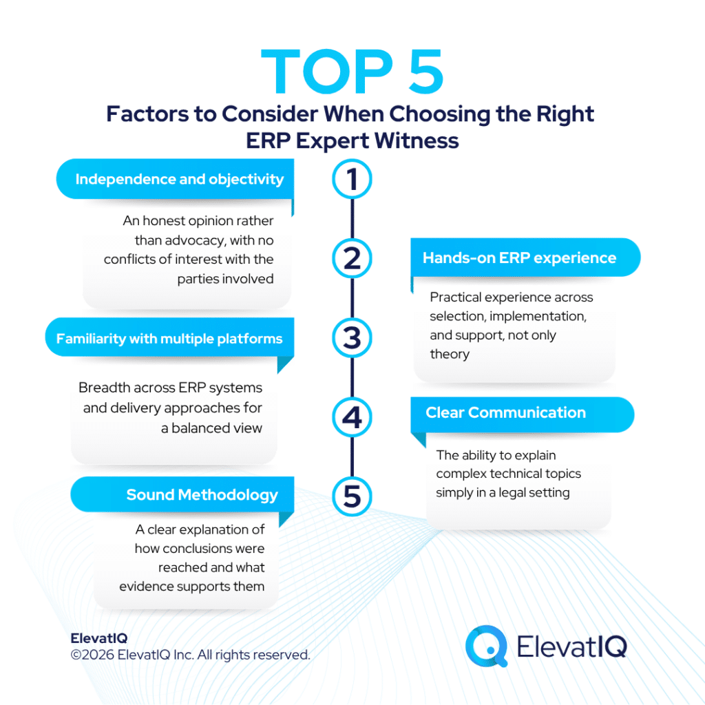 ERP Expert Witness: What The Role Involves And When You Need One