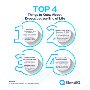 Evosus Legacy End of Life: What ERP Buyers Should Know Before 2029