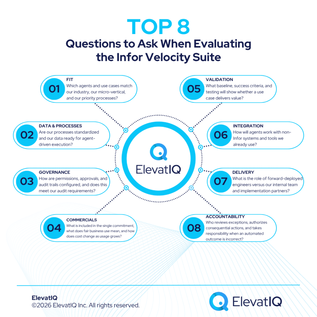 Infor Velocity Suite: Key Takeaways From Infor Velocity Week 2026 For ERP Buyers